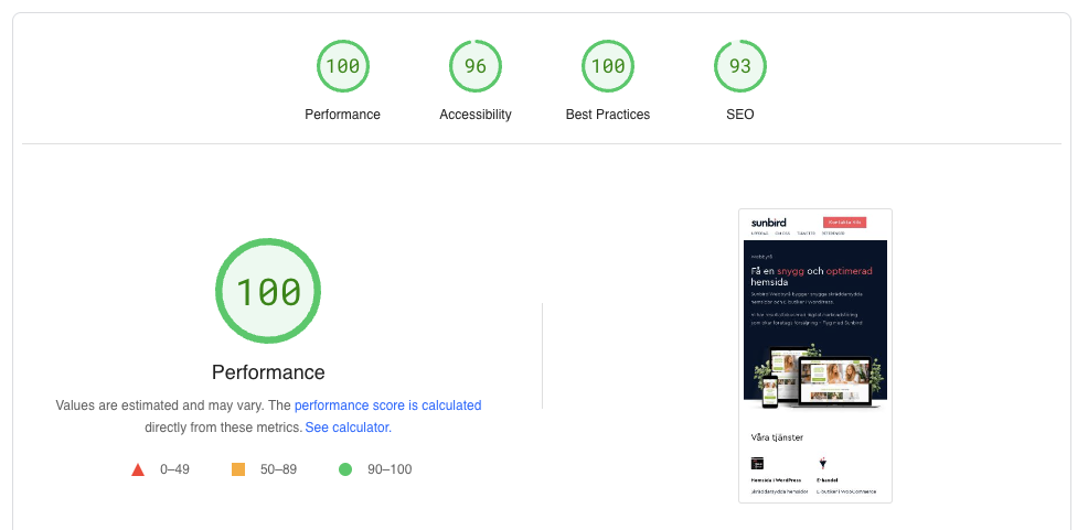 Image 6: Google PageSpeed
