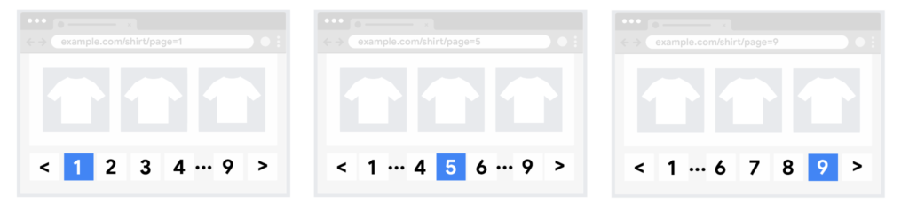 Image 10: Paginering enligt Google