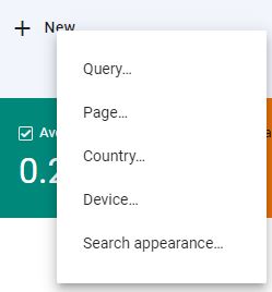 The New menu in Google Search Console with the Query option
