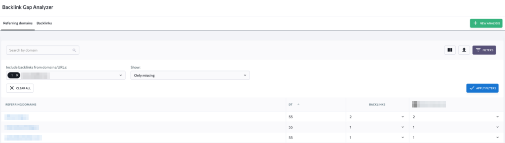 Backlink gap report filtered to show referring domains that link to a competitor but not to your own site