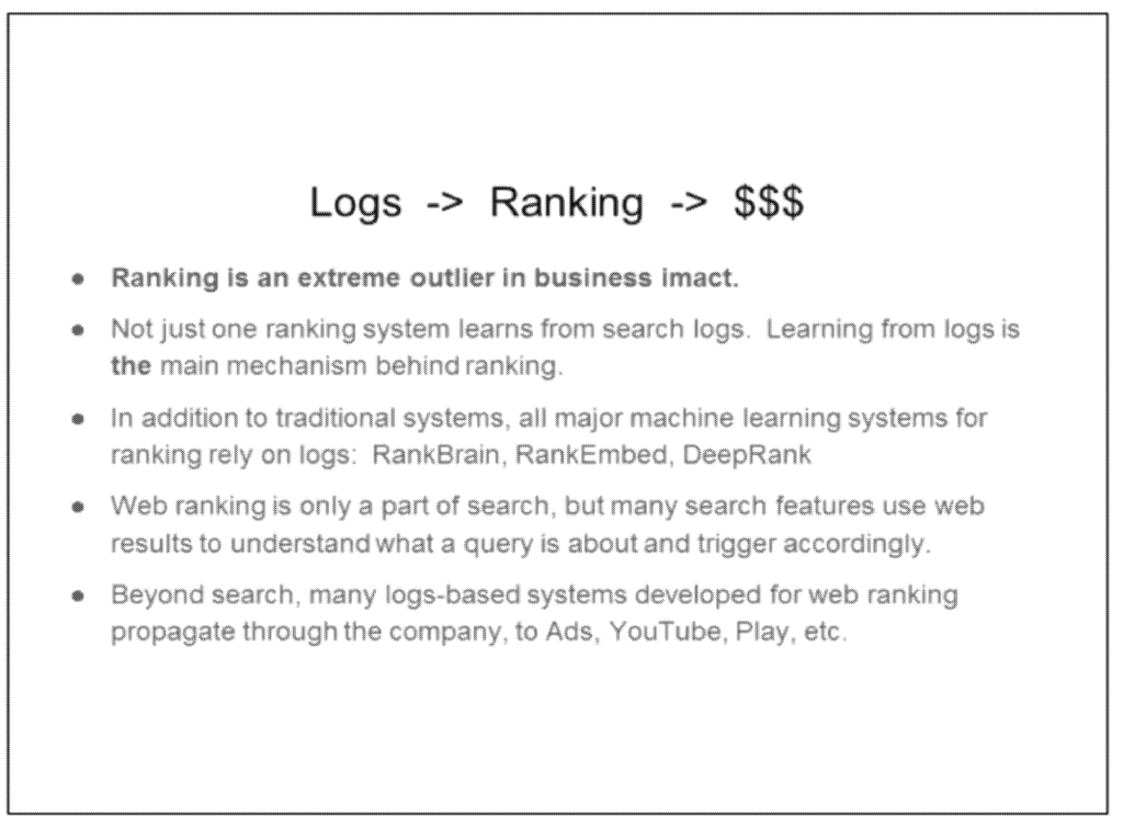 Google slide titled Logs, Ranking, $$$: learning from search logs is the main mechanism behind ranking, and RankBrain, RankEmbed and DeepRank rely on logs